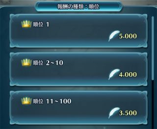 【FEH】ついに闘技場のスコア計算方式が解析される。これでどうすればランキング上位に食い込めるか分かるな……！！