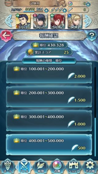 【FEH】2017/08/19現在のアクティブユーザー数は約50万！？ 人口多いのにサーバー障害が一切無いのが凄いよね