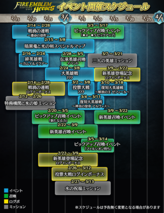 【FEH】2~3月のイベントスケジュールが公開されたぞ！！ いつにも増して予定がぎっしり詰まっている感あるな……！！