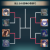 【FEH】バニーカチュア、一回戦敗退へ。対戦相手のバニークロムより圧倒的に人数多かったのにどうしてこうなった……