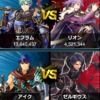 【FEH】投票大戦『宿命の対決』の初動一番人気はアイク！！ どの陣営も悪役側を抑え主人公サイドが優勢だ！！