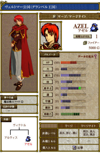 【FEH】アゼルがマージナイトで実装されたら騎馬エイリークを超える最強の赤魔騎馬になる予感がするぞ！！