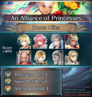 【FEH】正月戦渦報酬として攻撃速さの絆＆守備魔防の紋章が貰えるぞ！！ どちらも一線級の性能を誇る良スキルだ！！