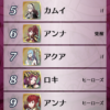 【FEH】第3回英雄総選挙の途中経過が発表されたぞ！！ 男性一位はアルム、女性一位は……カミラだ！！