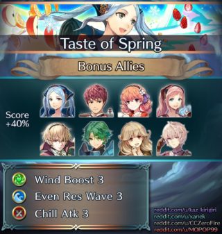 【FEH】（解析情報）ピクニック戦渦報酬聖印は生命の疾風・魔防の波偶数・攻撃の封印！！ 攻撃封印は敵が持っていると厄介そうだ