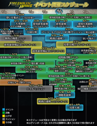 【FEH】5～6月上旬までのイベントスケジュールが公開されたぞ！！ 今月の超英雄ガチャは花嫁ガチャでほぼ確定か