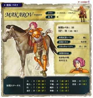 【FEH】妹（マーシャ）と彼女（ステラ）が来るのにハブられてしまった駄目兄貴、マカロフ。マチスといいこの枠は実装されない運命なのか