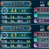 【FEH】ゼルギウスとアストリアのステータス、ほぼ同じ。あれだけ強かったゼルギウスが今や平凡なキャラだ