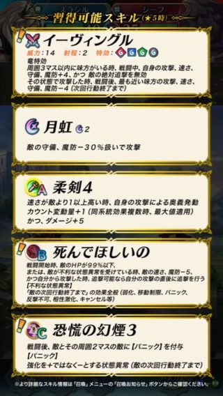 【FEH】伝承セリカって同じ緑魔のスラシルより優秀なのだろうか？？ スキルで比較するとスラシルのほうが強いような……？？