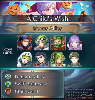 【FEH】ハロウィン戦渦報酬聖印として『攻撃の覚醒』が貰えるわけだが……どうすれば活用できるんだこれ！？！？