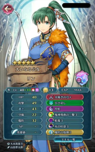 【FEH】これまで4人×7回実装された総選挙キャラ。総合すると男と女どっちが強い？？