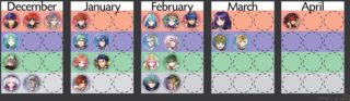 【FEH】本日16時で神階オルティナガチャ終了！！ みんなちゃんと引いたか次に来るのは2020年3月だぞ！！