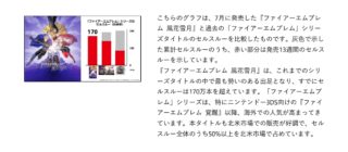 【FE風花雪月】売上の50%以上が北米市場！！ファイアーエムブレムシリーズは海外重視になってしまうのか