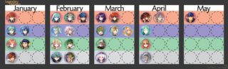 【FEH】1~5月までの伝承神階ガチャ確定キャラまとめ。2月は既に伝承神階だけで12枠中9枠埋まっているぞ