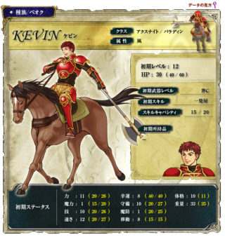 【FEH】赤緑の相方であるオスカーはとっくに実装されたのに未だにアスク王国に来れない男、ケビン。来たら性能差とんでもないことになりそうだ