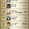 【FEH】国民投票2020の途中経過が発表されたぞ！！ 性能とキャラ人気どちらも反映されている結果だ