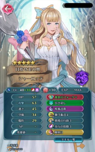 【FEH】5/20の花嫁ガチャで実装されそうなキャラといえば誰だろう？？ 比翼枠は誰が来そう？？