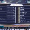 【FE】ファイアーエムブレムの楽曲投票が行われたら上位に輝きそうな曲はどれだろう？？ あなたが一番好きな曲はどれだ！？