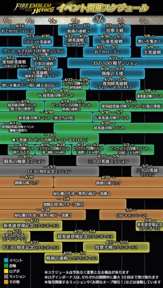 【FEH】4~5月上旬までのイベントスケジュールが公開されたぞ！！ 孤軍ガチャやW超英雄に誰がピックアップされるか要注目だ