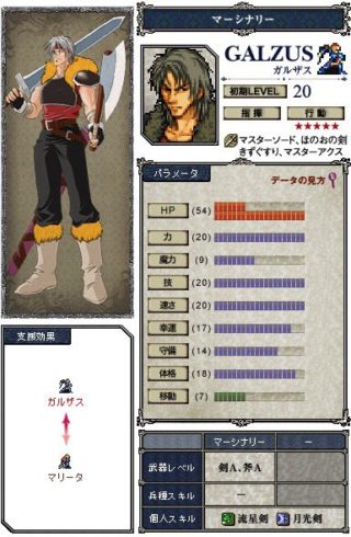 【FEH】身体のどこかに聖痕のある聖戦や覚醒のキャラは露出の多い水着超英雄化しづらい！？