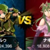 【FEH】みどりの日投票大戦初動1位はナギ！！ 圧倒的不利なルゥやマリクに勝機はあるのか