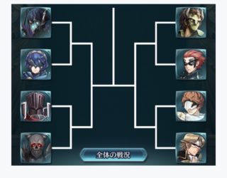 【FEH】5/29よりシリーズ恒例の仮面キャラたちによる仮面をかぶるもの投票大戦がスタート！！ 8人中6人が配布キャラだ