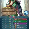 【FEH】隠れた星4強キャラ、ゴードン。しっかりスキル継承してあげれば星5限弓にも負けないほど強くなるぞ