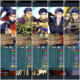 【FEH】封印の剣キャラにも神器を持たせてくれ！！ リンやヘクトルに奪われたままでは終われない！！