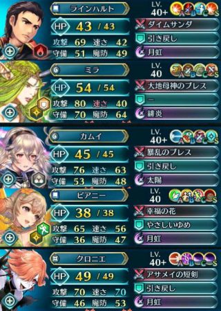 【FEH】飛空城初心者が受ける砦レベル差の洗礼が酷すぎる。これだけステ補正あると勝ち目0に等しいだろ