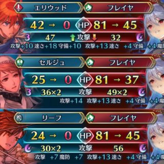 【FEH】難易度アビサルのフレイヤが堅すぎて倒せない……そんなときでも激安で頼りになるのはあの男だ