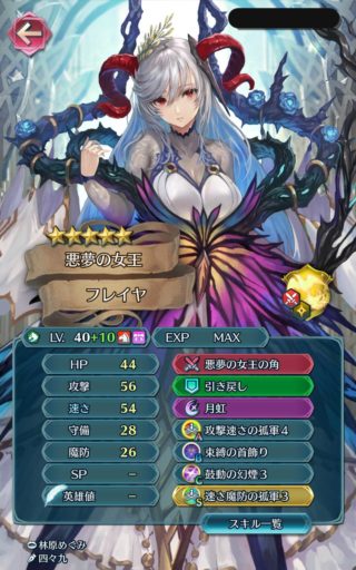 【FEH】縛鎖の闘技場・飛空城・フレンドダブル戦 ランキング上位プレイヤーリーダーキャラ紹介 2020/11/24~12/01編