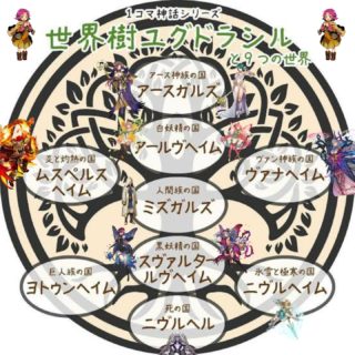 【FEH】第五部の舞台はドワーフたちが住む国、ニザヴェリル。ドワーフのイメージは人によって異なりそうだがヒーローズではどんな路線で来るのだろうか