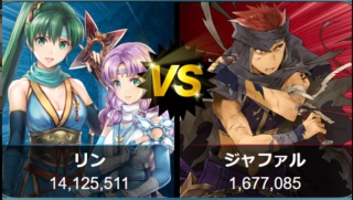 【FEH】忍者投票大戦初動1位は圧倒的に比翼リンフロ！！ 8位のジャファルによる下剋上はありえるのか！？