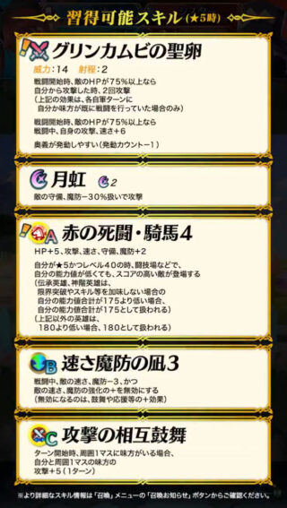 【FEH】バニーセレナの専用武器『グリンカムビの聖卵』が強すぎる。条件を満たせば威力14キラー攻速+6の赤ダイムサンダだ
