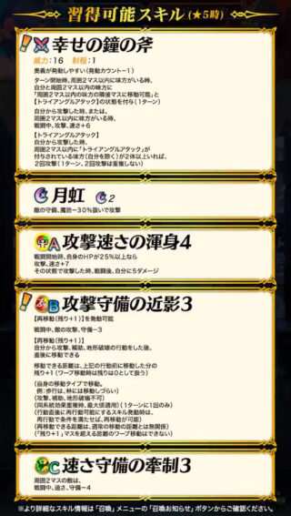 【FEH】双界カチュア＆ティトは引いておくべきなのか、スルーしても問題ないのか。実際の使用感を教えてくれ！！