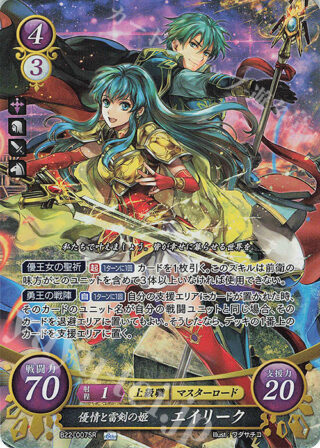 【FEH】総選挙エイリークのイラストは誰に担当してほしい？？