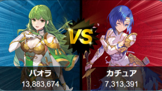 【FEH】ペガサスナイト投票大戦初動1位はパオラ！！ フュリーとカチュアが追いかける形だ