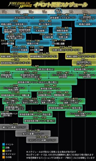 【FEH】2021年7~8月上旬までのイベントスケジュールが公開されたぞ！！