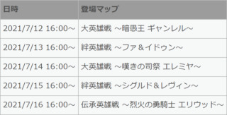 【FEH】7/12~16までリミテッド英雄戦が開催！！ 初日の大英雄戦ギャンレルマップはハガちゃん投げて終わり！！