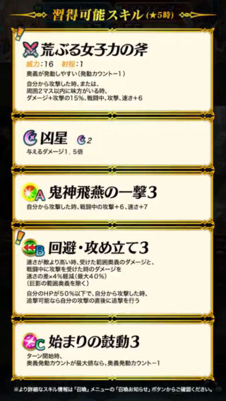 【FEH】シャーロッテの新Bスキル『回避・攻め立て』って他の回避と比べて強いのだろうか？？ 誰に継承すればいいんだろう？？