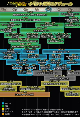 【FEH】2021年8月～9月上旬までのイベントスケジュールが公開されたぞ！！ 8/17の新英雄ガチャは第5回総選挙ガチャでほぼ確定か