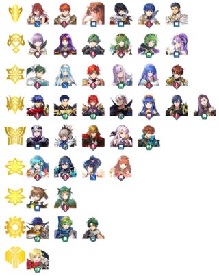 【FEH】モチーフ別神装英雄キャラまとめ。あなたはどの国の衣装が好き？？