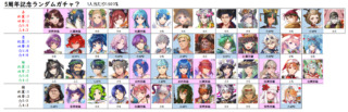 【FEH】2021年は緑属性が大幅に強化された1年でした。逆に青属性は性能悲惨なキャラが多かったぞ
