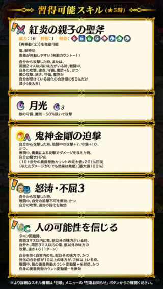 【FEH】双界ロイを活躍させる方法はないのだろうか？？ 所持Bスキル『怒涛・不屈』の性能も微妙だ