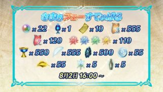【FEH】ヒーローズは周年お祝いイベントのお祭り感が足りない！？  せっかく記念なんだしもっと盛り上がる要素をぶっ込んでくれてもいいのに！！