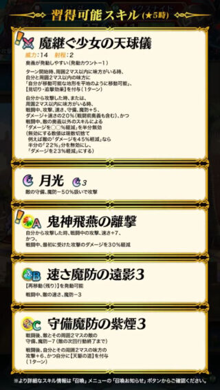 【FEH】双界カダインリンダ＆サラ、最近活躍してる？？ 同じく見切り反撃効果を付与できる伝承エリンシアが実装されたわけだがリンダの席はどうなる？？