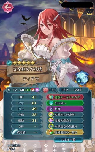 【FEH】縛鎖の闘技場・飛空城・フレンドダブル戦 ランキング上位プレイヤーリーダーキャラ紹介 2023/03/14~03/21編