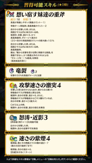【FEH】双界バニーカアラ＆フレイヤ、火力めちゃくちゃヤバそう。盾壁重装で受けることは不可能だ