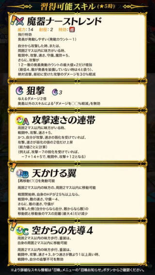 【FEH】空からの先導4が強すぎて英雄決闘では必須スキルに。一時期の護り手並みに環境を支配するスキルだ