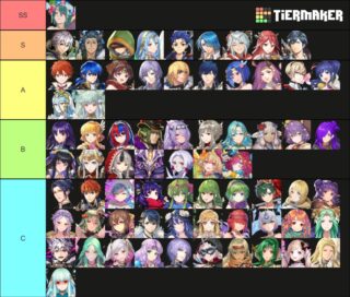 【FEH】決闘強者によるTier listが話題に。いつまで経っても比翼水着トールは最強だ【2023年4月】